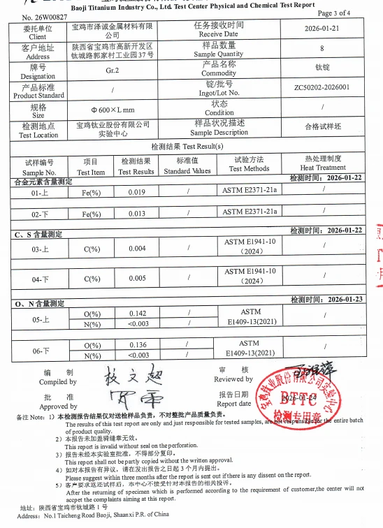 Titanium Chemical Analysis Titanium Chemical Analysis